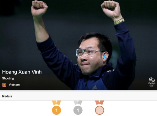 Hoang Xuan Vinh au top 10 des meilleurs sportifs des JO 2016