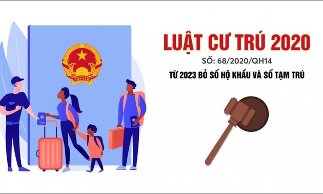 La Ley de Residencia de 2020 de Vietnam garantiza el derecho respectivo de sus ciudadanos