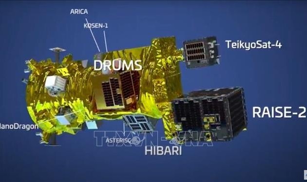 Le satellite NanoDragon n'a pas pu être lancé comme prévu