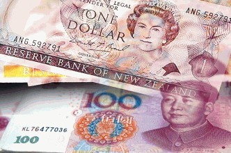 新西兰与中国签署有关货币的历史性协议