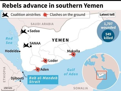 也门内战的背后