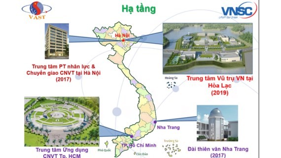  越南正逐步自主掌握卫星技术