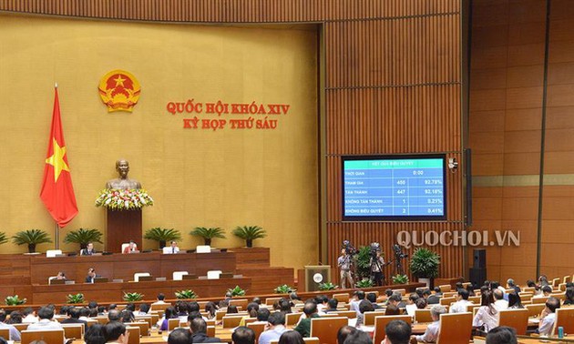 越南提出2019年GDP的增长目标为6.6%至6.8%  