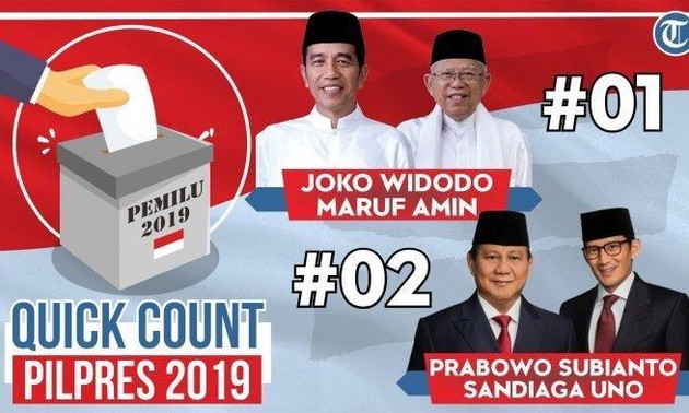 印尼总统大选:现任总统暂时领先