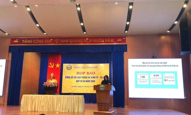 越南经济2020年增长2.91%，贸易顺差创新高，成功控制通胀