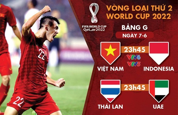 2022年世界杯预选赛越南队将迎战印尼队