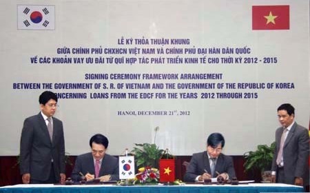 Südkorea wird Vietnam bis 2015 günstige Kredite gewähren