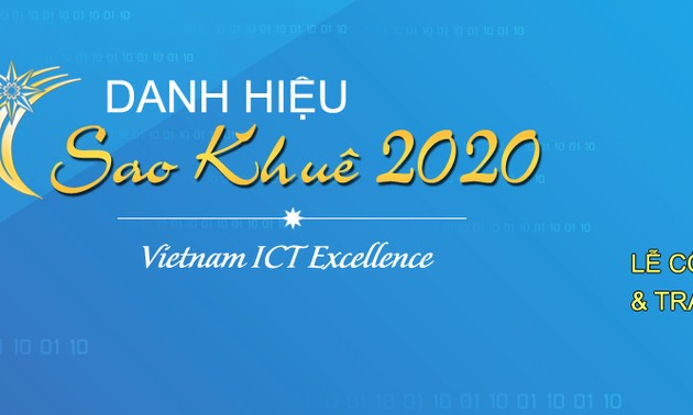 Sao-Khue-Preis 2020: zahlreiche IT-Produkte helfen bei der Reduzierung von Risiken durch Covid-19