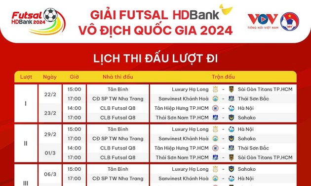 Futsal-Meisterschaft HD Bank 2024 startet am Donnerstag