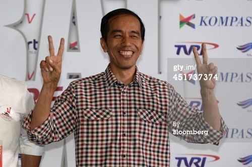 Hasil penghitungan suara sementara pilpres di Indonesia sangat kontroversial