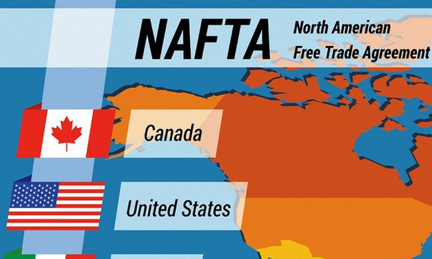  Tiga negara Amerika Utara memulai putaran ke-5 perundingan ulang tentang NAFTA