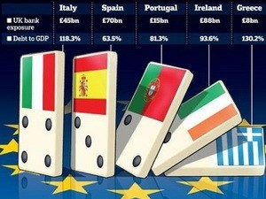 Снижение индекса доверия в Еврозоне по итогам июня 2012 года