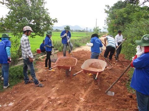 Модели «Молодые добровольцы строят новую деревню»