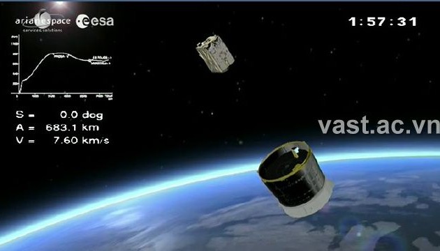На орбиту вышел первый наблюдательный спутник Вьетнама