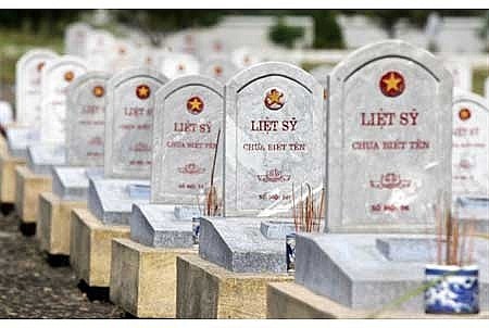 Portal on martyrs, graves, cemeteries to be launched by July 20