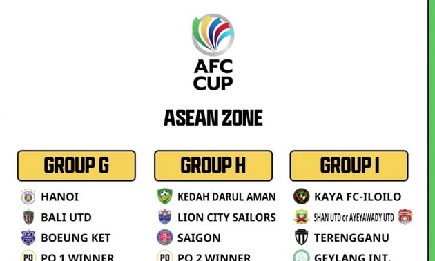 ASEAN Zone matches in AFC Cup to be cancelled amid COVID-19 fears