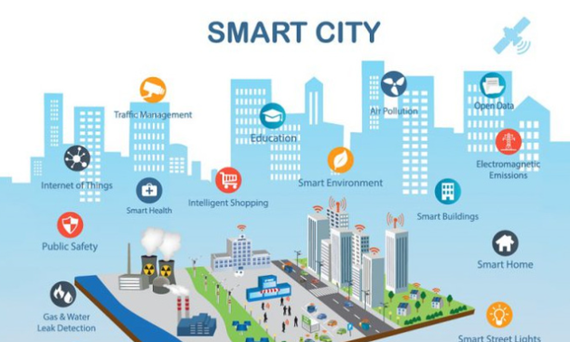 Thai Govt committee designates 15 more Smart City locations