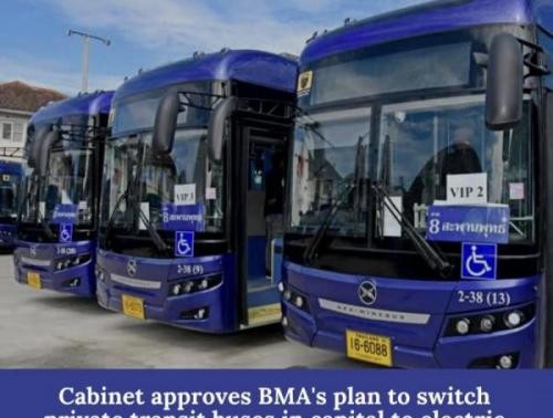 Use of Electric Buses in Bangkok to Reduce Greenhouse Gas Emissions