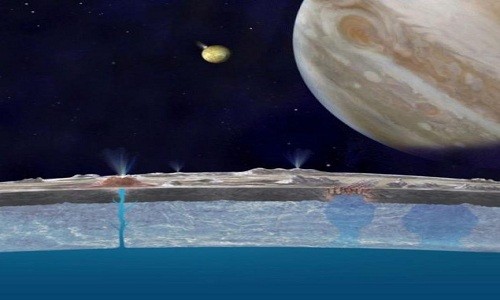 再有证据表明木星的卫星“欧罗巴”存在海洋