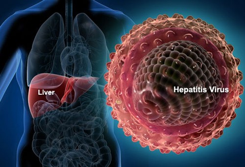 ВОЗ призвала страны мира бороться с гепатитом