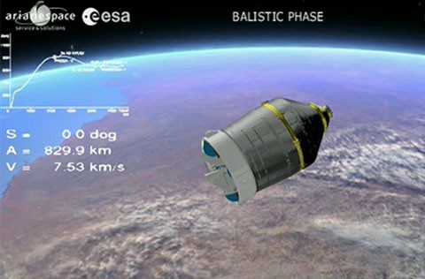 En el espacio el primer satélite de teledetección de Vietnam