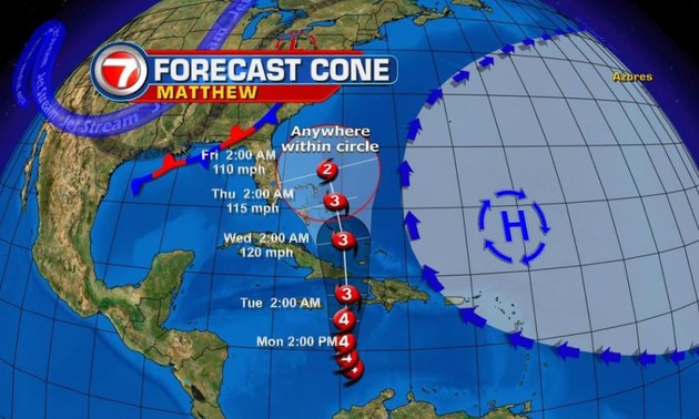 Potente huracán Matthew azota el Caribe 