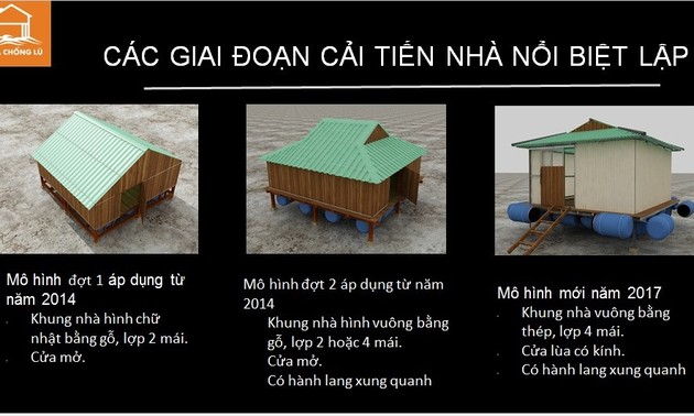 Proyecto de casas antinundaciones en Vietnam surte efecto en el centro