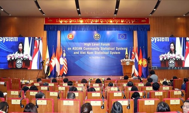 Forum sur le système statistique communautaire de l'ASEAN