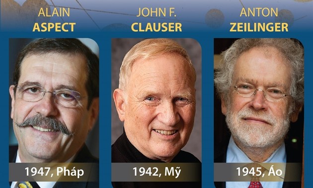 Le prix Nobel de physique 2022 attribué à trois chercheurs pour leurs travaux sur la révolution quantique