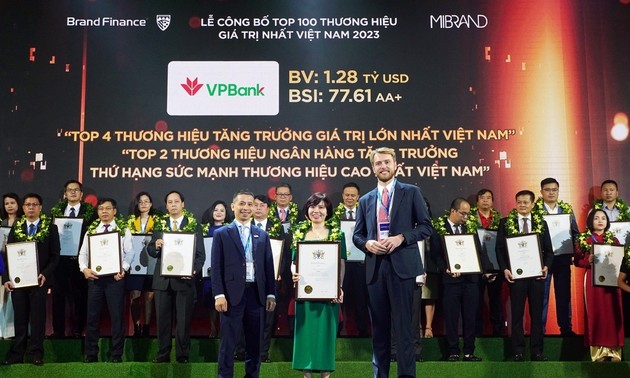 Brand Finance: VPBank figurant parmi les 500 marques bancaires les plus valorisées à l'échelle mondiale