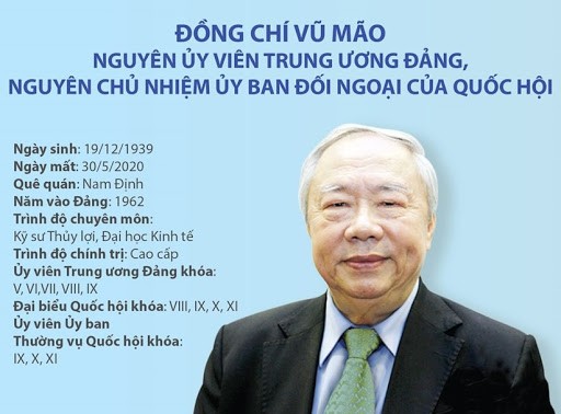 Funeral held in Hanoi for former chief of National Assembly Office 