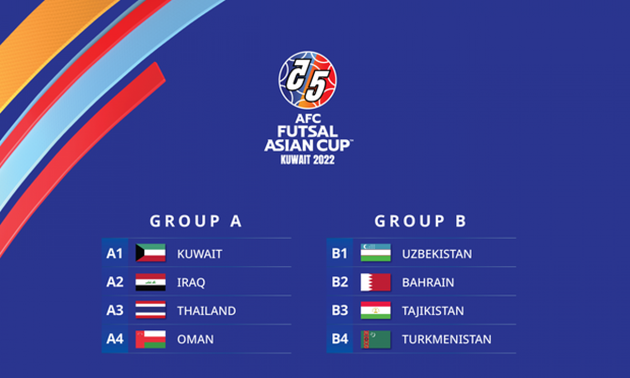 Vietnam to face Japan and RoK at AFC Futsal Asian Cup 2022 finals