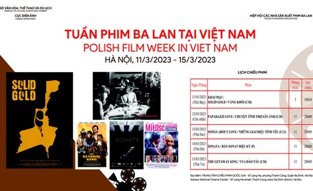 Five Polish films to be screened across Vietnam this month