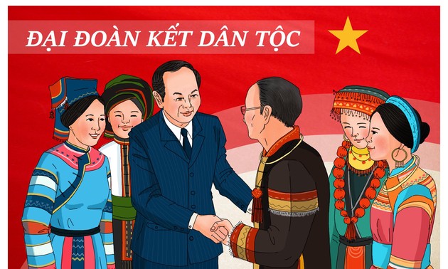越南祖阵与民族发展中的团结人民使命