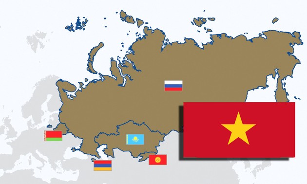 Краски русскоязычных стран во Вьетнаме: Евразийский экономический союз