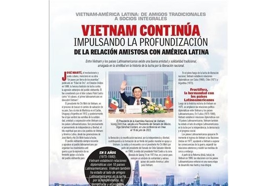 Relaciones entre Vietnam y América Latina se originan de la aspiración a la independencia y libertad
