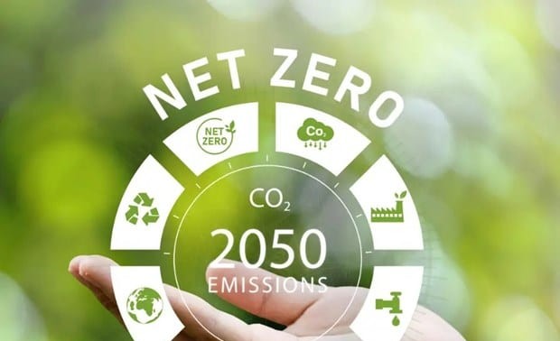 Netto-Null-Ziel bis 2050 verwirklicht 