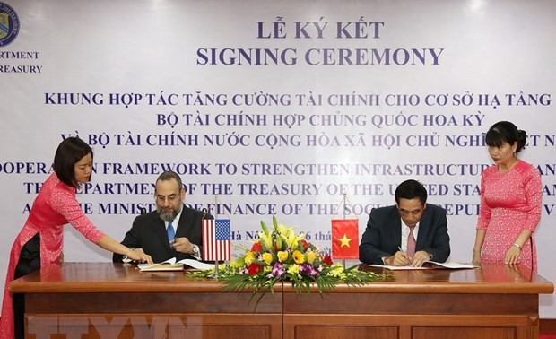 Vietnam y Estados Unidos estrechan cooperación en sector financiero a favor de construcción infraestructural