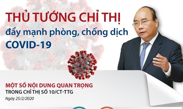 Premier vietnamita urge el estricto cumplimiento de distanciamiento social