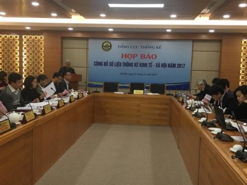 Vietnam’s GDP grows 6.81%, 7-year high in 2017