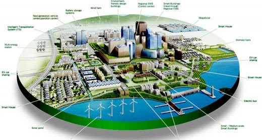 Le PM donne son feu vert au projet de développement des villes intelligentes