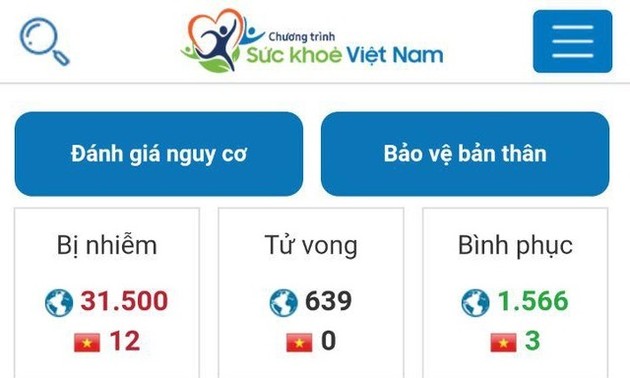 Application: «Santé Vietnam», informez-vous sur le coronavirus