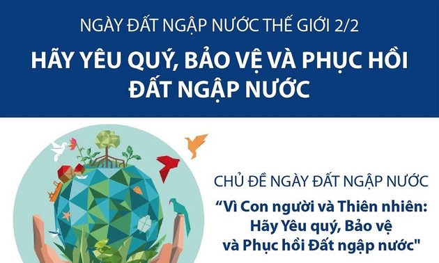 Le Vietnam célèbre la journée mondiale des zones humides 