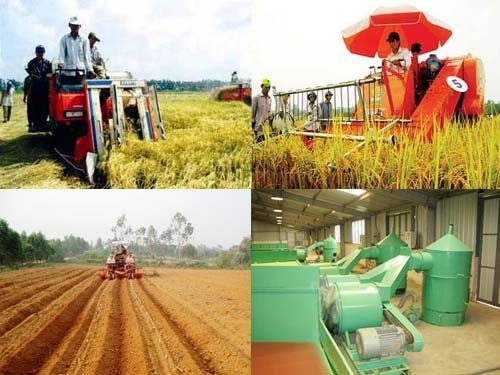 Дальнейшее совершенствование механизма привлечения ресурсов для развития сельского хозяйства