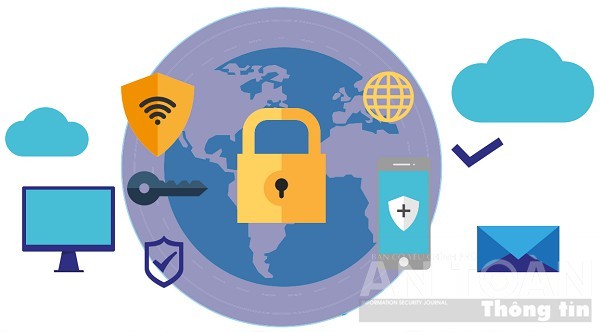 Обеспечение информационной безопасности в интернете необходимо всем государствам