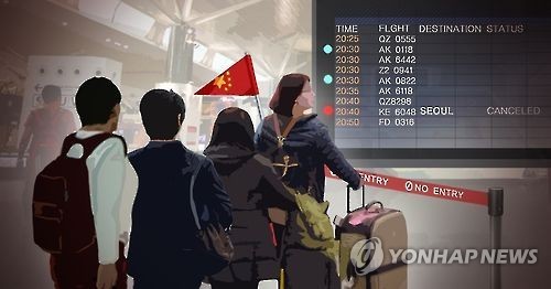 Séoul regrette la décision de Pékin d'interdire les voyages vers la République de Corée