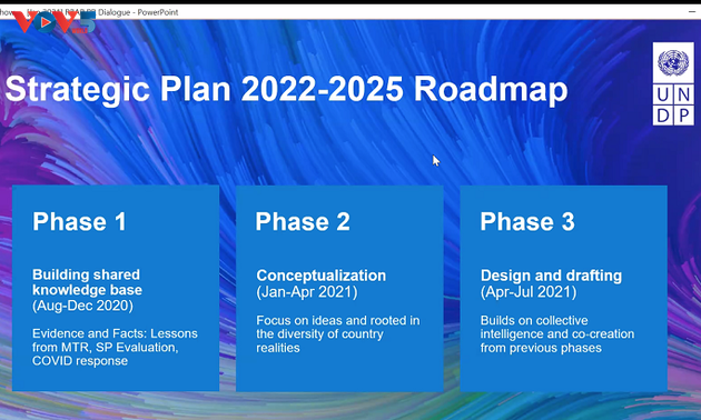 UNDP ປະ​ກາດ​​ບຸ​ລິ​ມະ​ສິດ​ພັດ​ທະ​ນາ​ໄລ​ຍະ 2021 – 2025 ໃຫ້​ແກ່​ພາກ​ພື້ນ ອາ​ຊີ - ປາ​ຊີ​ຟິກ