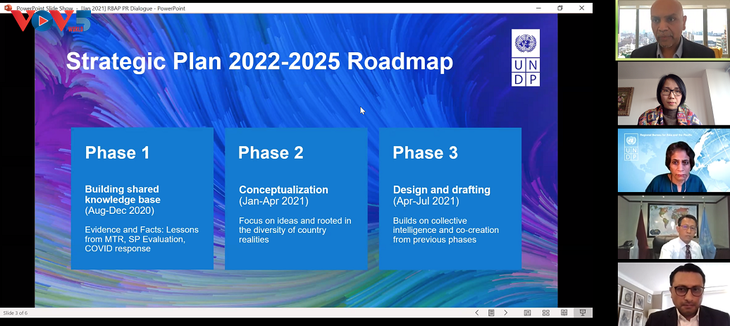 UNDP ປະ​ກາດ​​ບຸ​ລິ​ມະ​ສິດ​ພັດ​ທະ​ນາ​ໄລ​ຍະ 2021 – 2025 ໃຫ້​ແກ່​ພາກ​ພື້ນ ອາ​ຊີ - ປາ​ຊີ​ຟິກ - ảnh 1