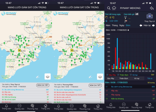 Vietnam’s exclusive smart Insect Monitoring System conquers Japanese market