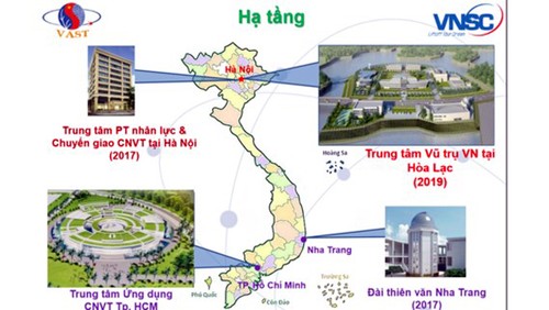 Vietnam progresa en la dominación de la tecnología satelital - ảnh 1